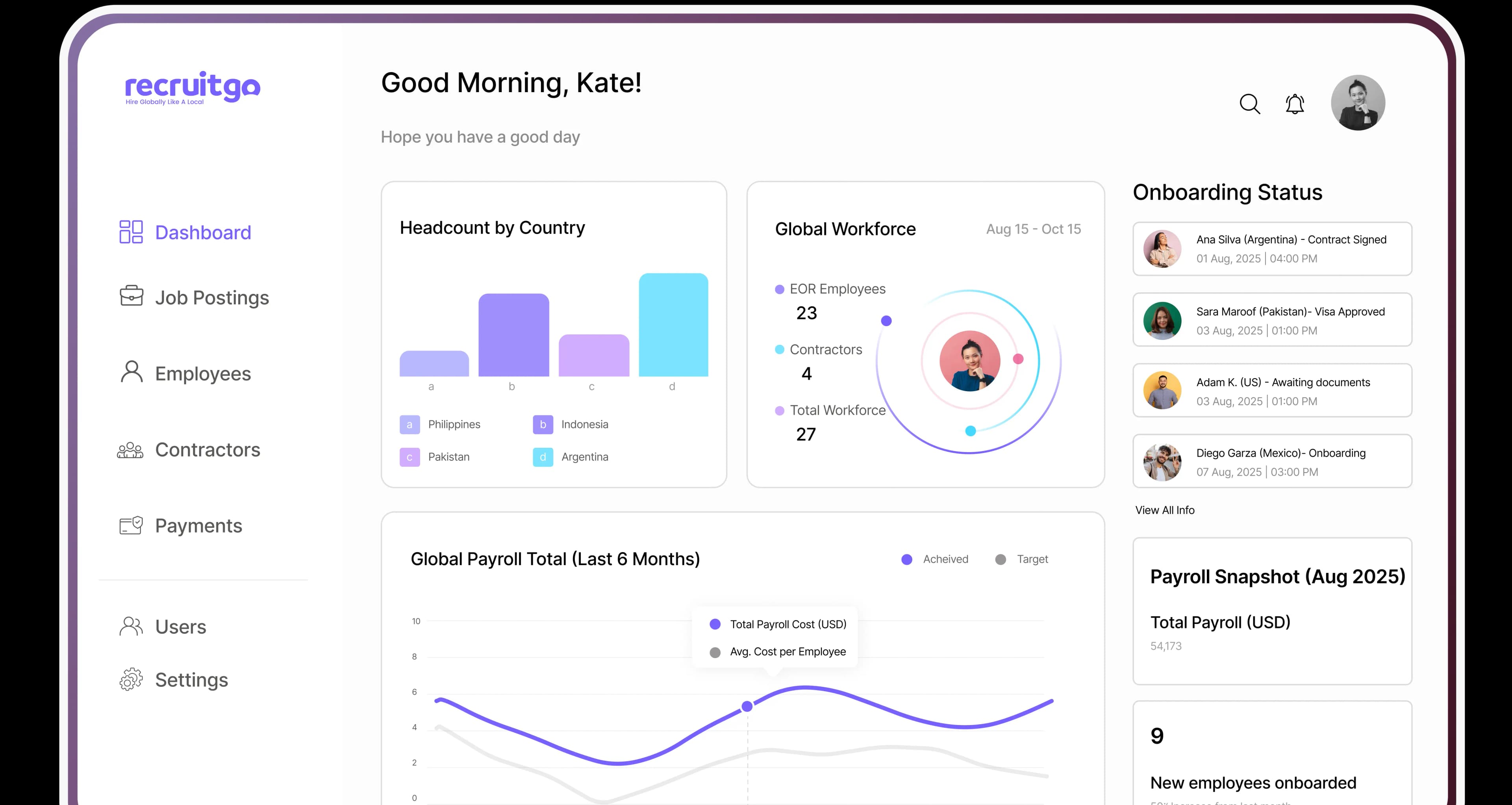 RecruitGo EOR platform dashboard